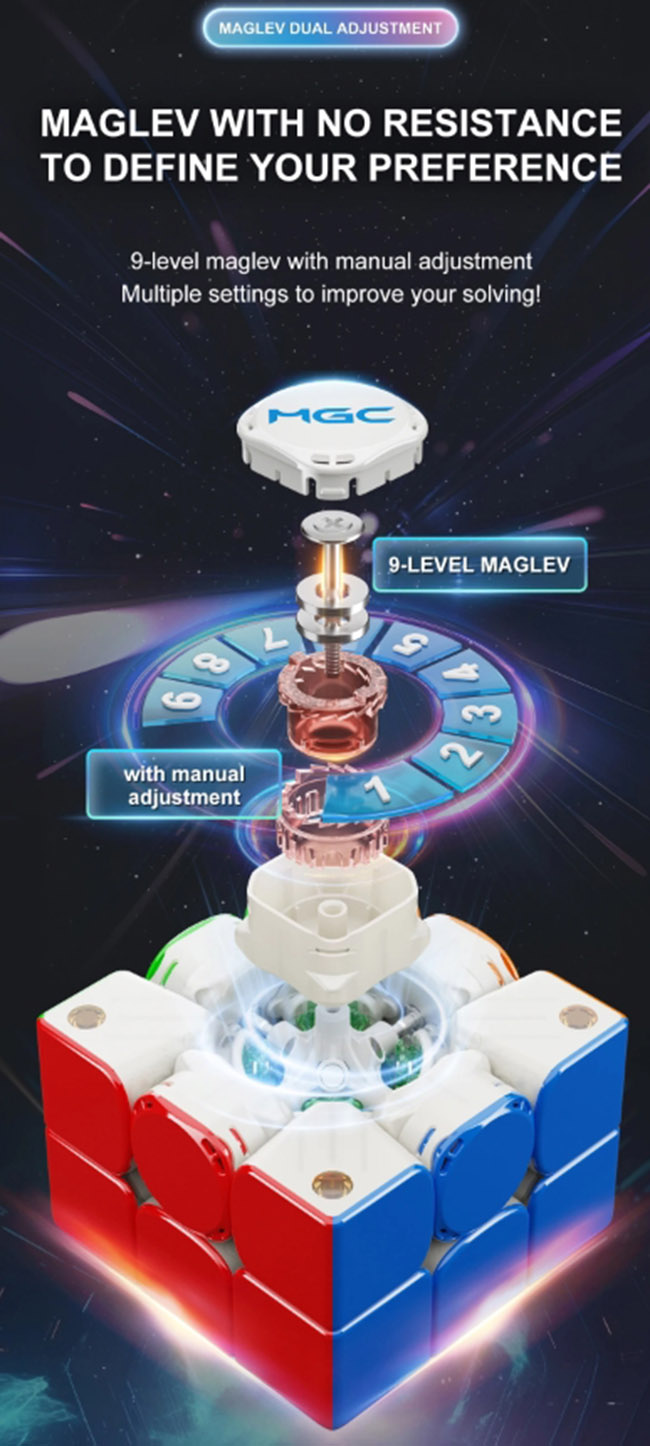 YongJun MGC BETA Core Magnetic 3x3x3 Speed Cube UV Version